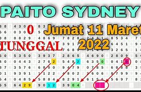 Paito Lotto Hongkong Hari Ini