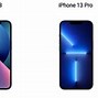 Ukuran Iphone Xr Berapa Inci